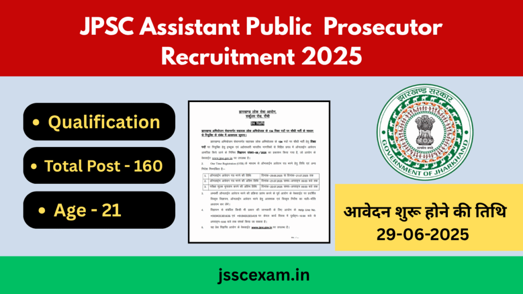 Jharkhand APO Vacancy 2025